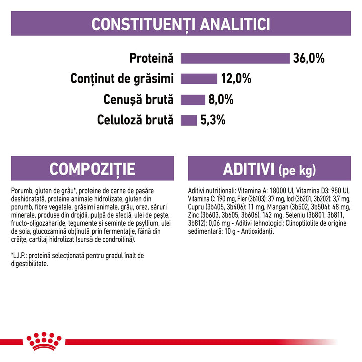 Royal Canin Sterilised 7+ hrana uscata pisica sterilizata, 10 kg