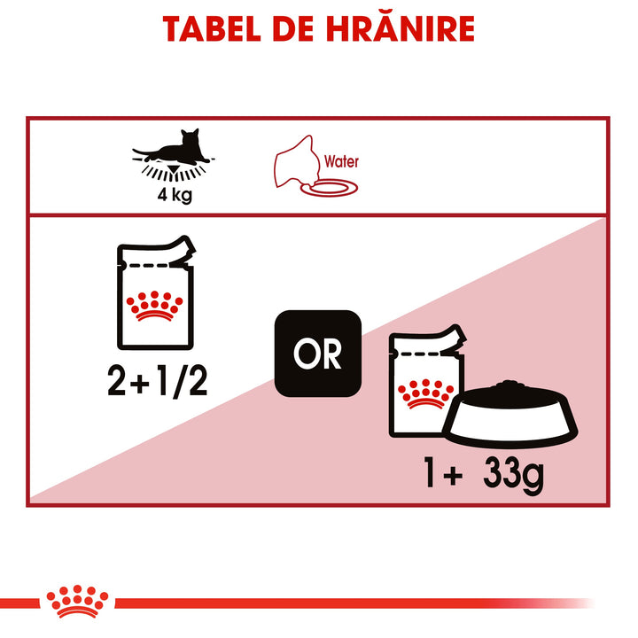 Royal Canin Instinctive Adult hrana umeda pisica (aspic), 12 x 85 g