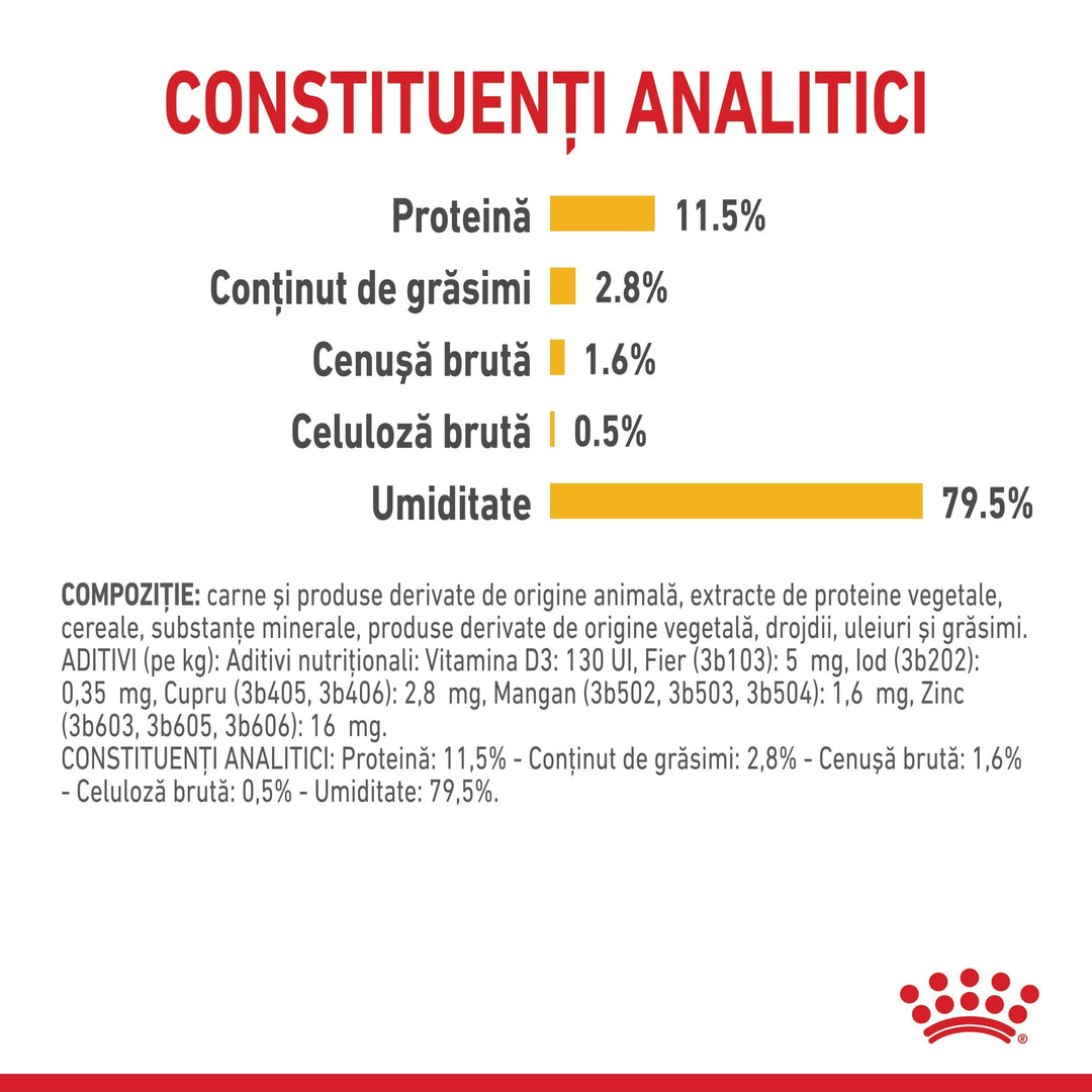 Hrana Umeda Pisici Royal Canin 303410 | Sensory, 85g, 12buc