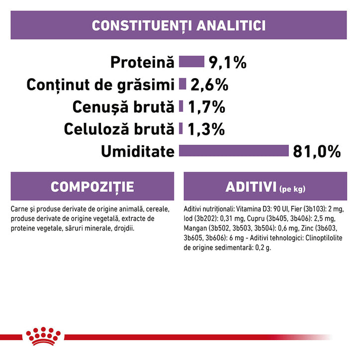Hrana Umeda Pisici Royal Canin DB23K | Sterilised, 85g