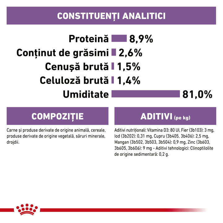 Hrana Umeda Pisici Royal Canin AFJ12 | Sterilised, 85g