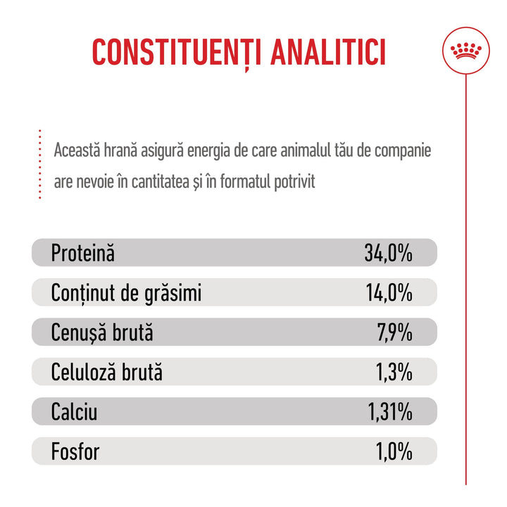 Hrana Uscata Caini Royal Canin 252170 | Giant, Puppy, 3.5kg