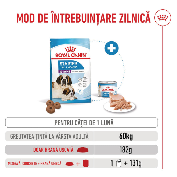 Hrana Uscata Caini Royal Canin 306890 | Giant, Starter, 15kg