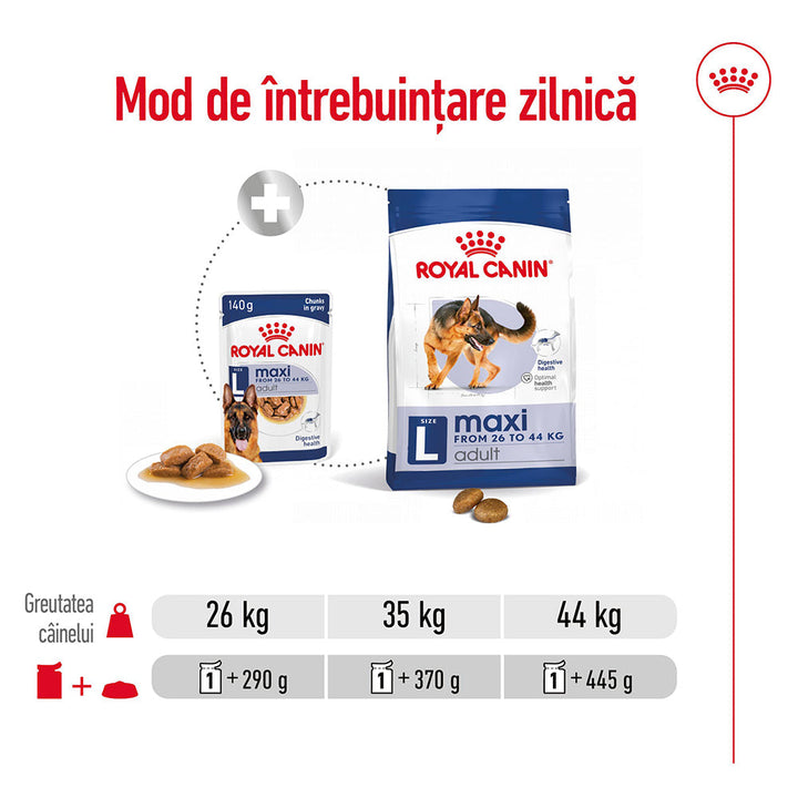 Royal Canin Maxi Adult hrana umeda caine (in sos), 10 x 140 g