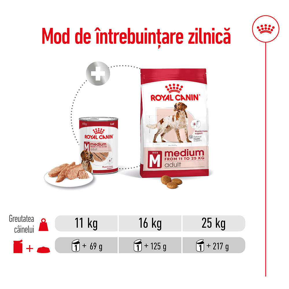 Royal Canin Medium Adult hrana umeda caine (pate), 410 g
