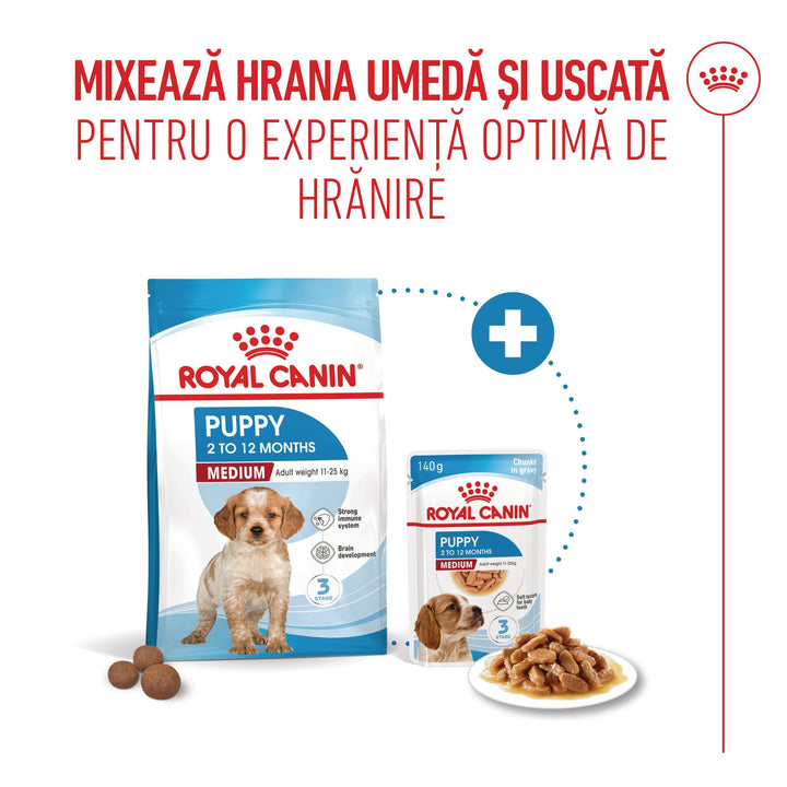 Royal Canin Medium Puppy hrana uscata caine junior, 15 kg