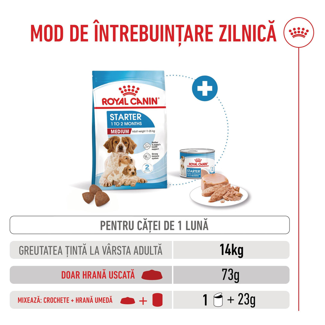 Hrana Uscata Caini Royal Canin 252400 | Medium, Starter, 4kg