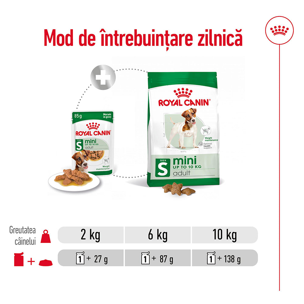 Royal Canin Mini Adult hrana umeda caine (in sos), 12 x 85 g