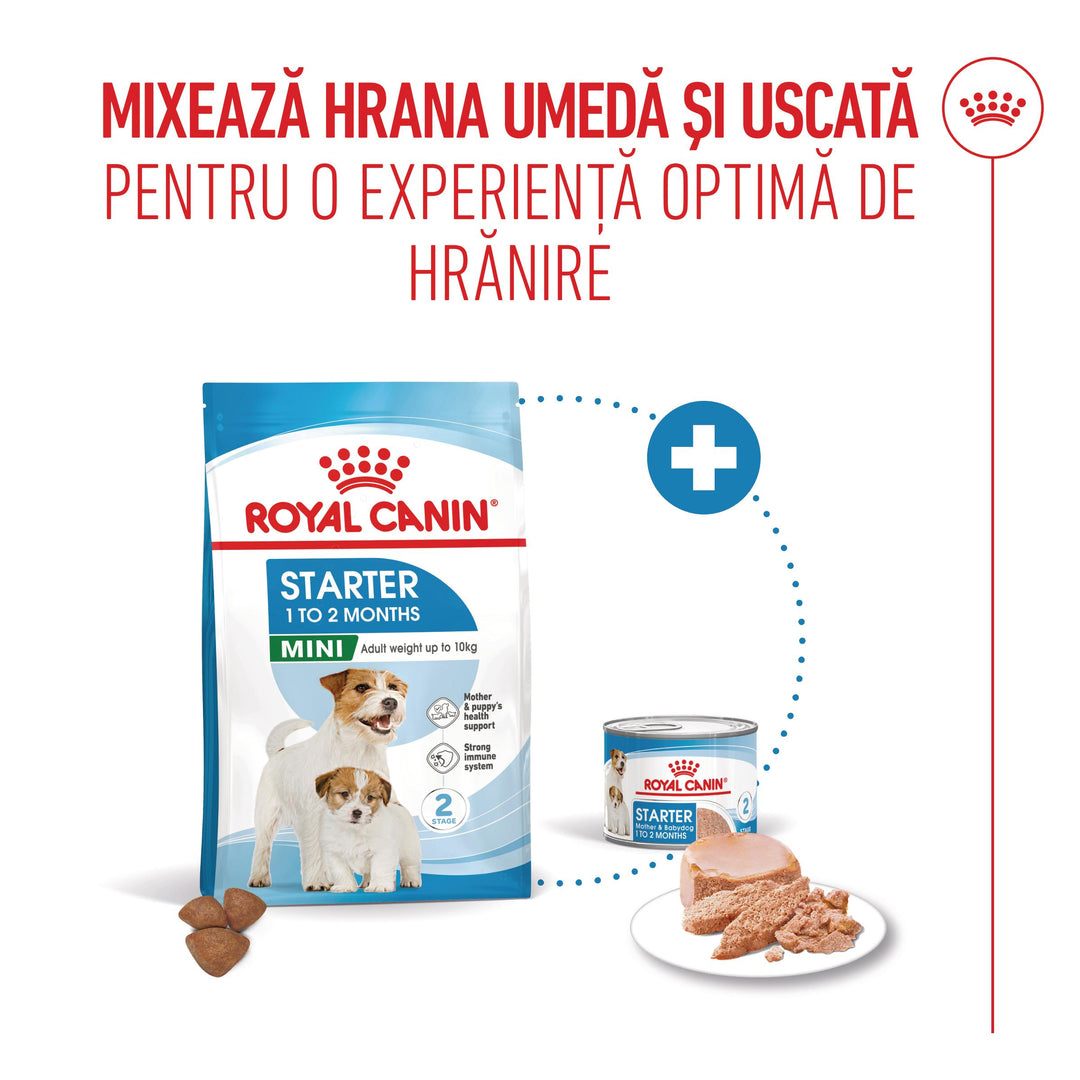 Hrana Uscata Caini Royal Canin 314310 | Mini, 4kg, Mama &amp; Baby