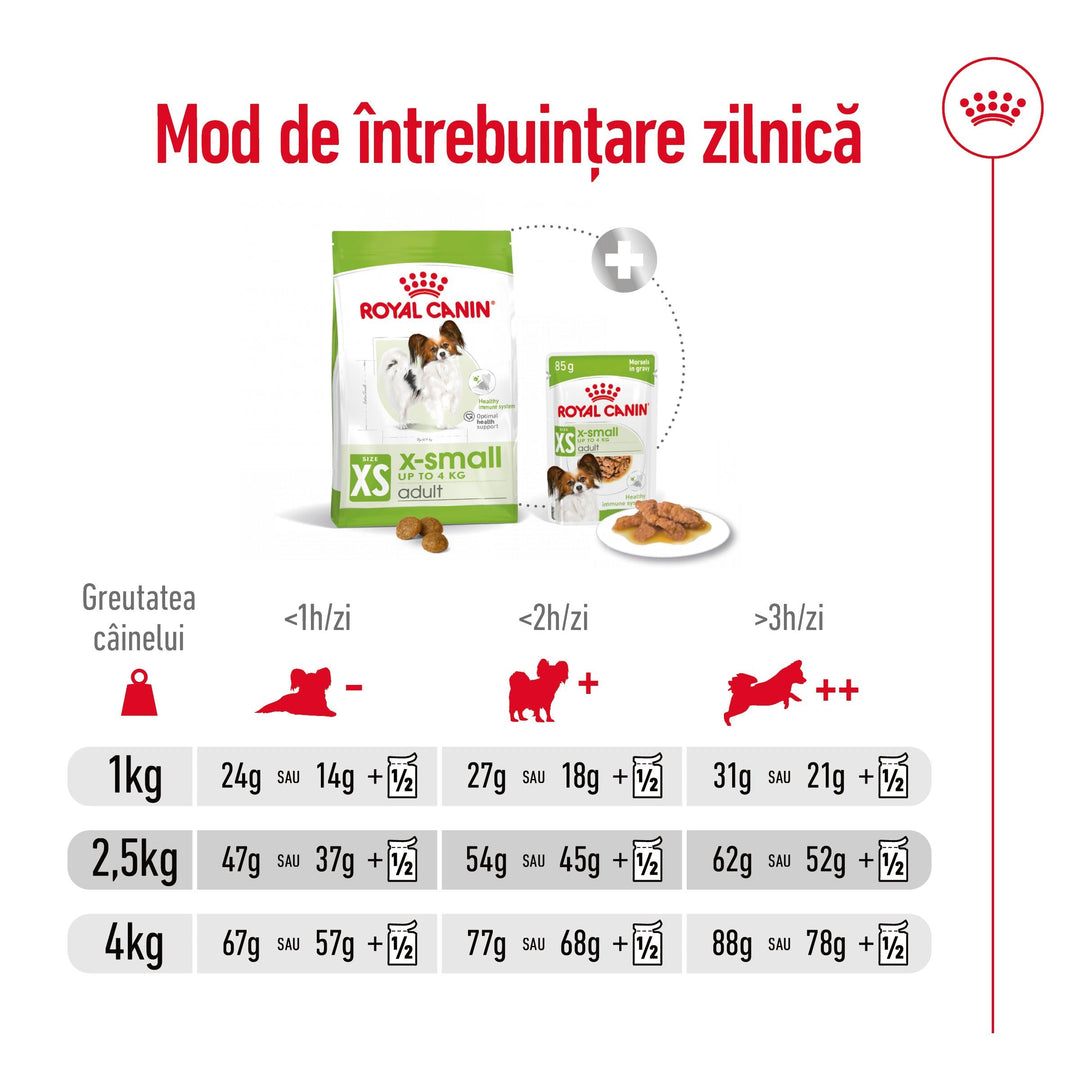 Royal Canin X-Small Adult hrana uscata caine, 500 g