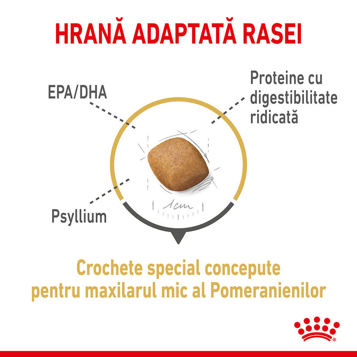 Royal Canin Pomeranian Adult, hrana uscata caini, 1.5kg