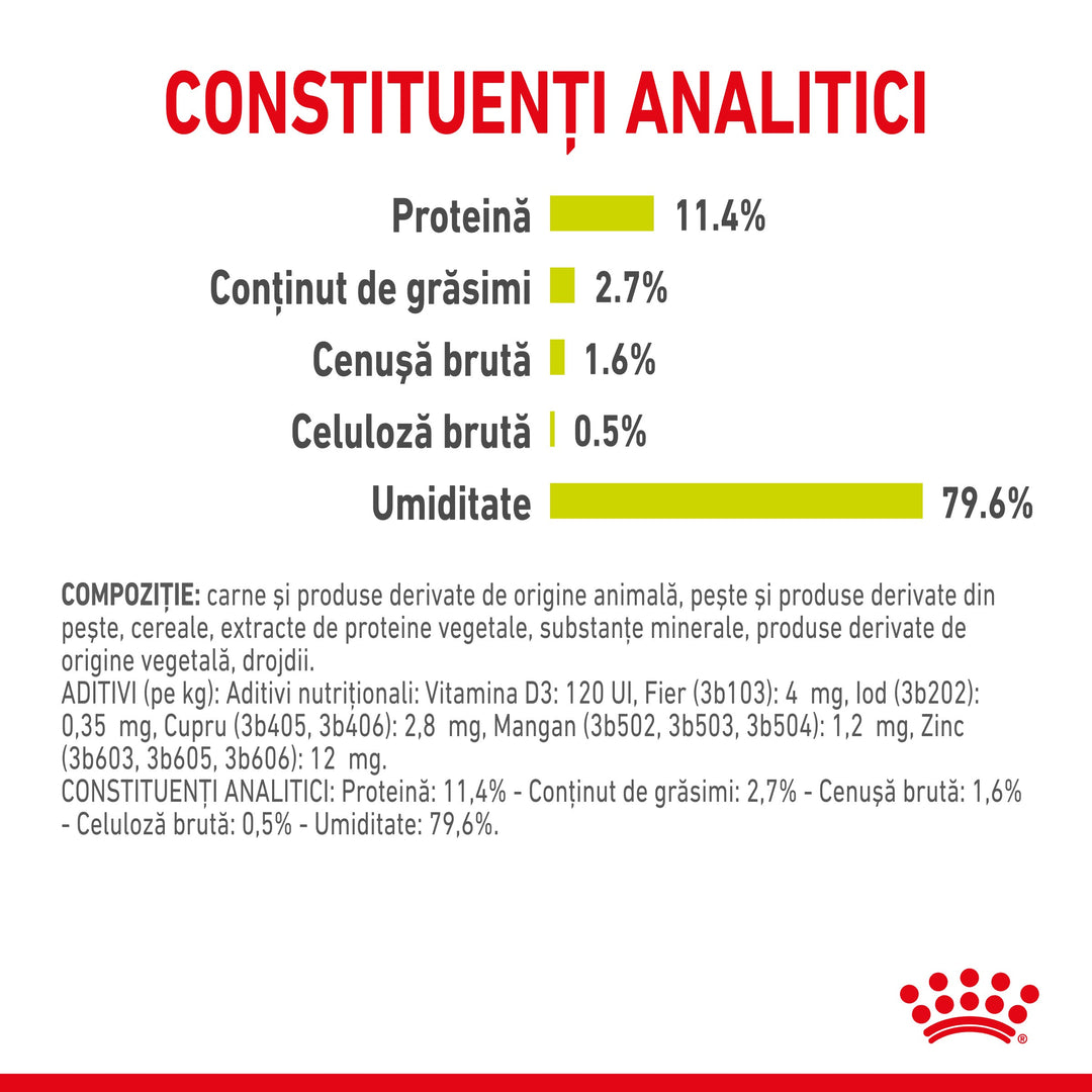 Hrana Umeda Pisici Royal Canin 303370 | Sensory Smell, 85g