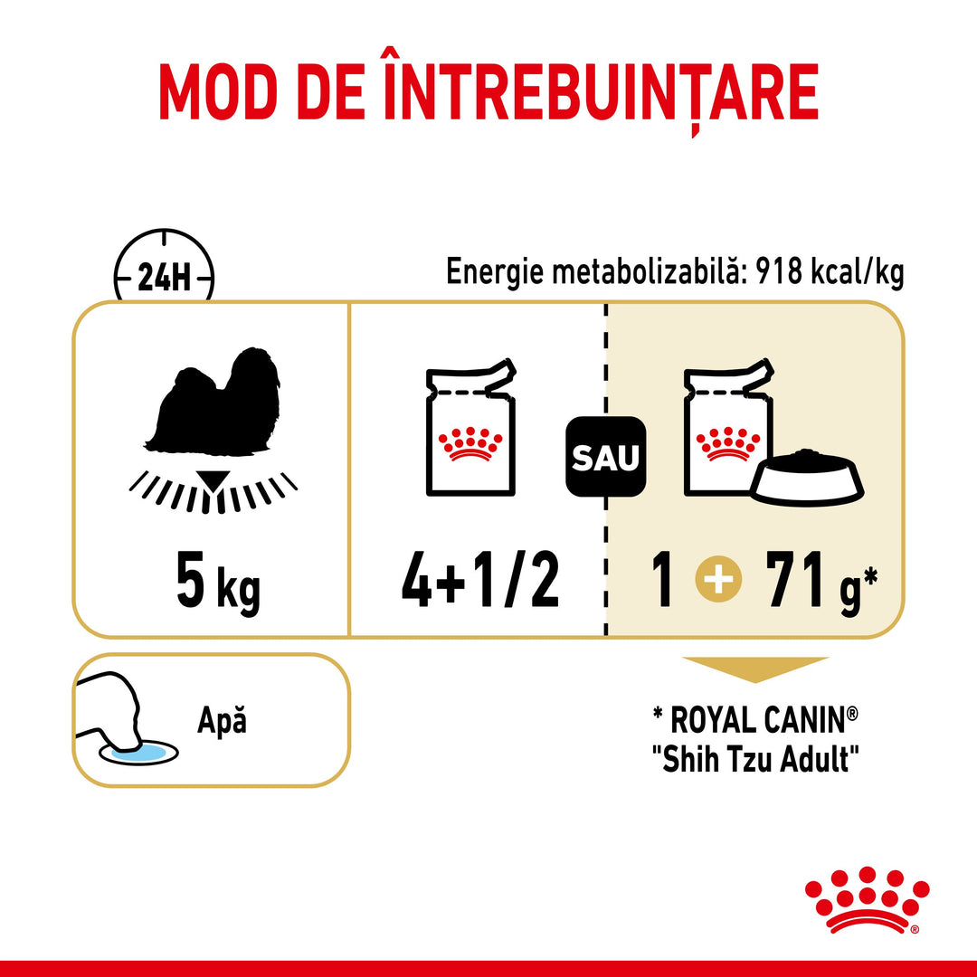 Royal Canin Shih Tzu Adult hrana umeda caine (pate), 12 x 85 g