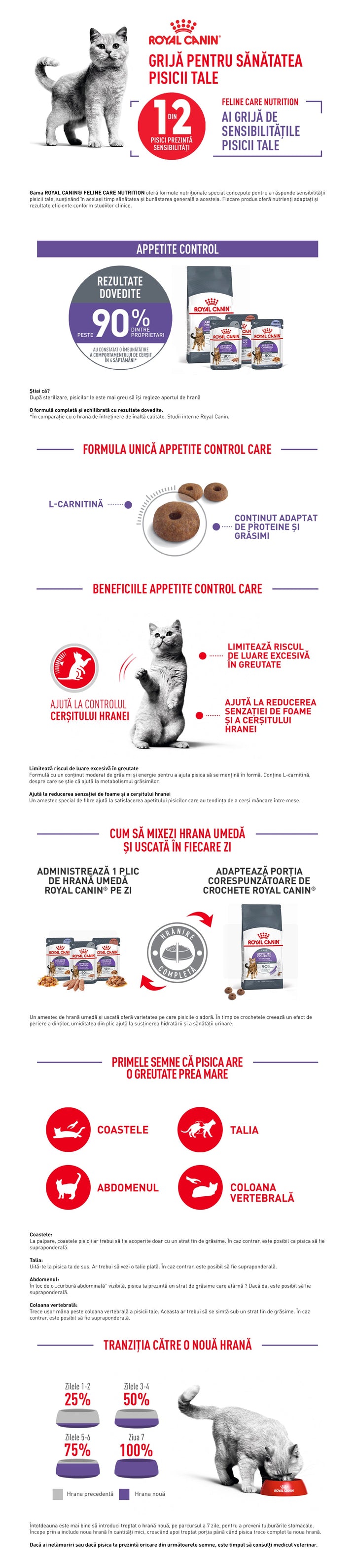 Hrana Uscata Pisici Royal Canin 293240 | Adult, Sterilizat, 10kg