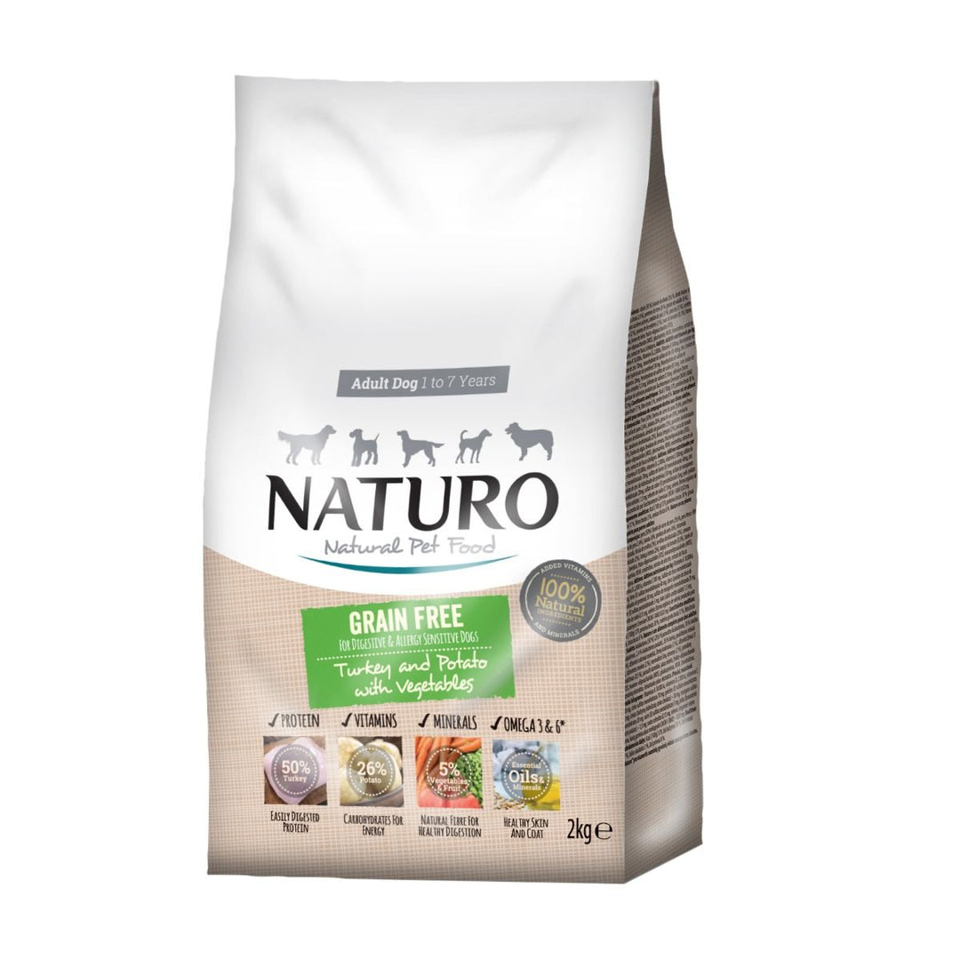 Naturo Hrana Uscata Curcan si Cartofi 2 Kg