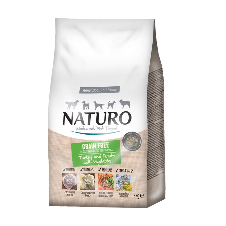 Naturo Hrana Uscata Curcan si Cartofi 2 Kg