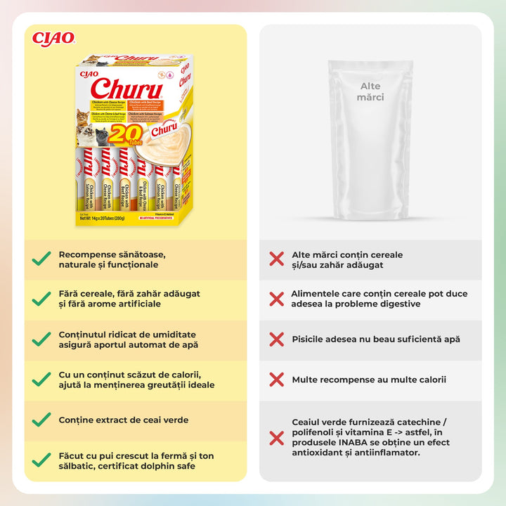 Churu Cat Varieties Recompense Cremoase cu Pui si Vita 20 Buc 20x14 Gr