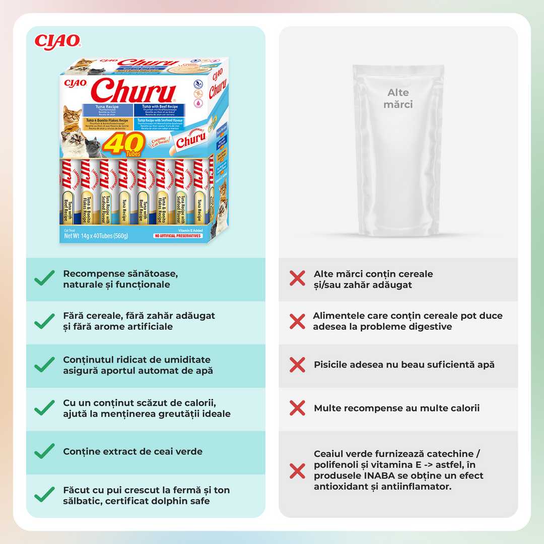 Churu Cat Varieties Recompense Cremoase cu Ton 40 buc 40x14 Gr