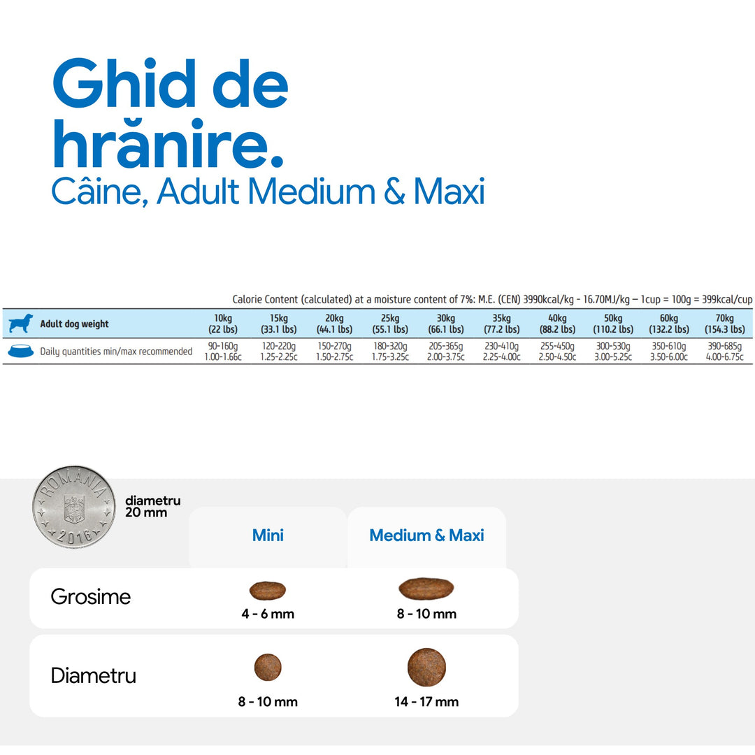 Hrana Uscata Caini Farmina N&amp;D PND120752S | Pui, Rodie, 12kg