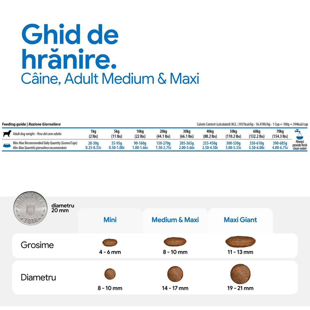 Hrană Uscată Câine Farmina N&amp;D Ocean Somon, cod &amp; pepene galben Adult Medium &amp; Maxi 12 kg