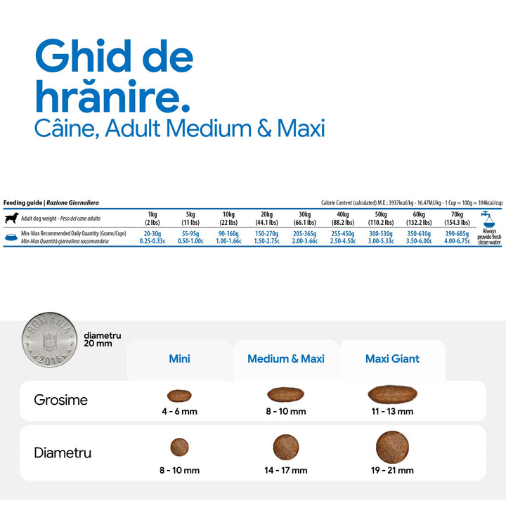 Hrană Uscată Câine Farmina N&amp;D Ocean Somon, cod &amp; pepene galben Adult Medium &amp; Maxi 12 kg