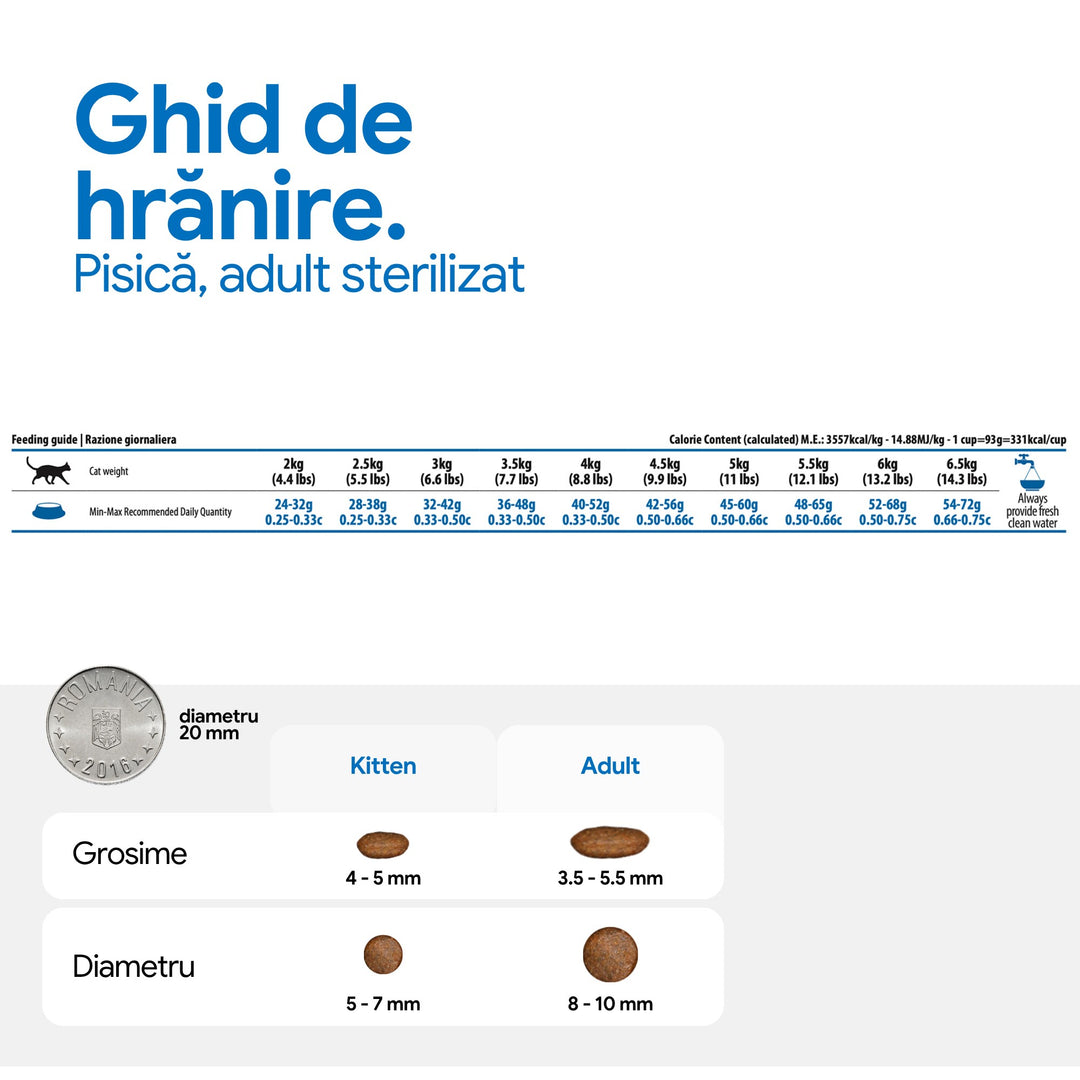 Hrana Uscata Pisici Farmina N&amp;D PND1000025 | Miel, 10kg, Adult