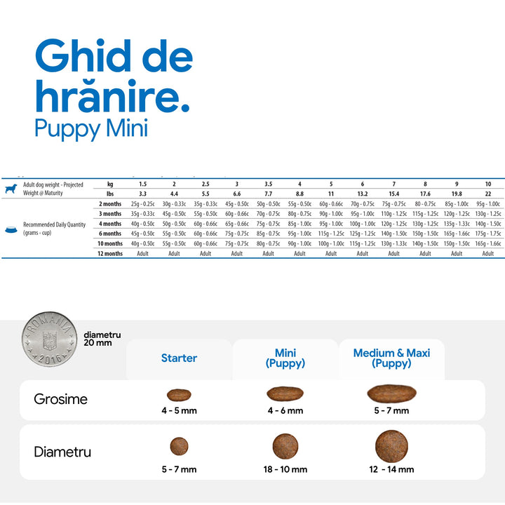 Hrană Uscată Câine Farmina N&amp;D Ocean Cod, dovleac &amp; pepene galben Puppy Mini 2,5 kg