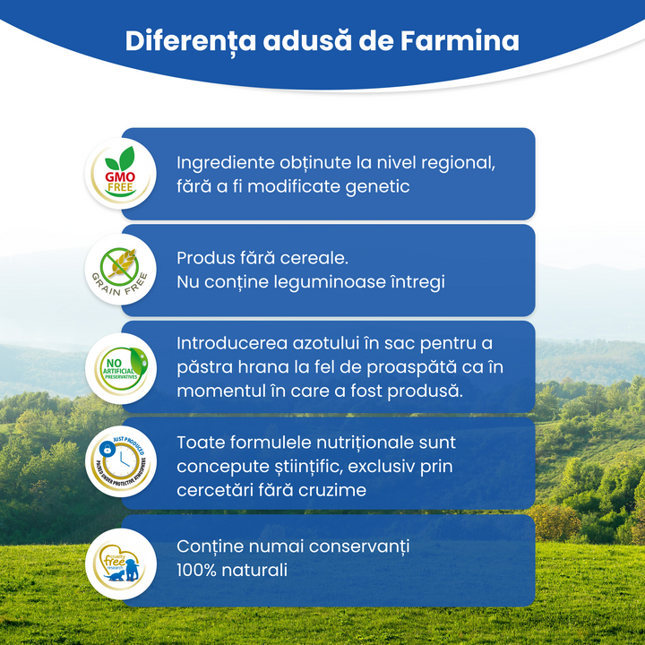 Farmina Key Benefits