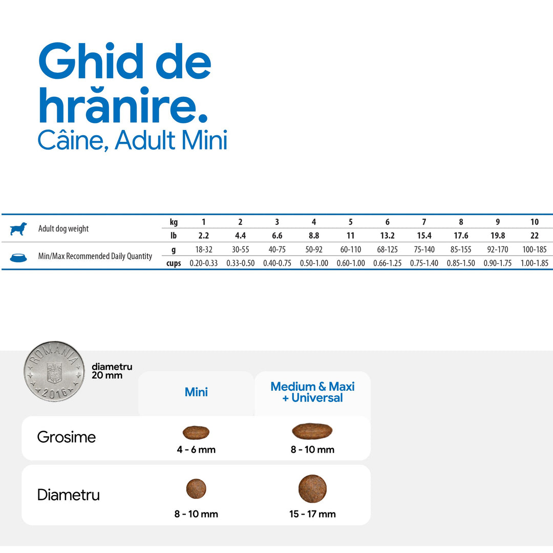 Hrană Uscată Câine Farmina N&amp;D Quinoa Urinary Rață &amp; merișoare Adult Mini 1,5 kg