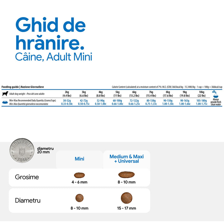Hrană uscată câine Farmina N&amp;D QUINOA skin &amp; coat hering mini 2.5 kg