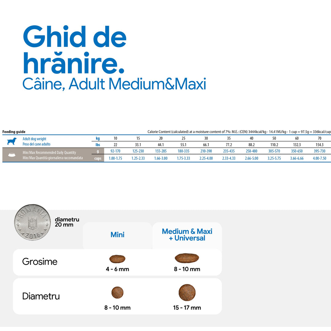 Hrană Uscată Câine Farmina N&amp;D Quinoa Neutered Rață Adult Medium &amp; Maxi 12 kg