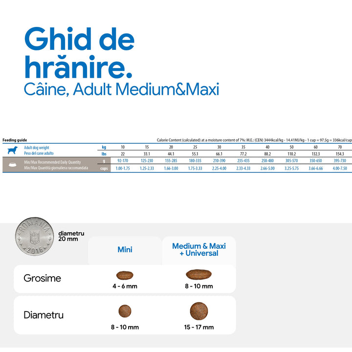 Hrană Uscată Câine Farmina N&amp;D Quinoa Neutered Rață Adult Medium &amp; Maxi 12 kg