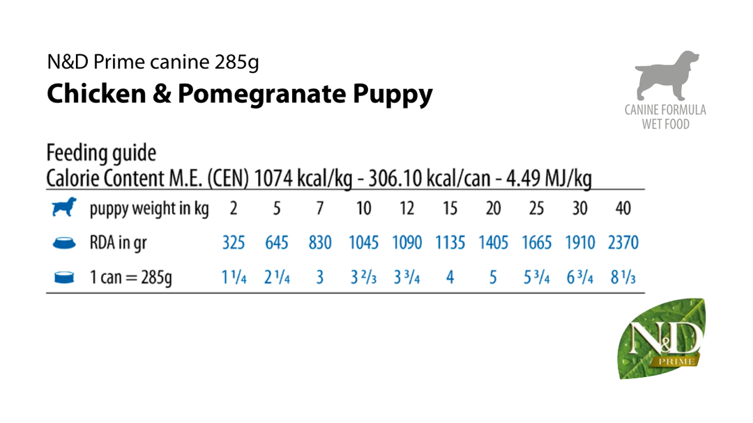 Tabel de hrănire Farmina PND285007