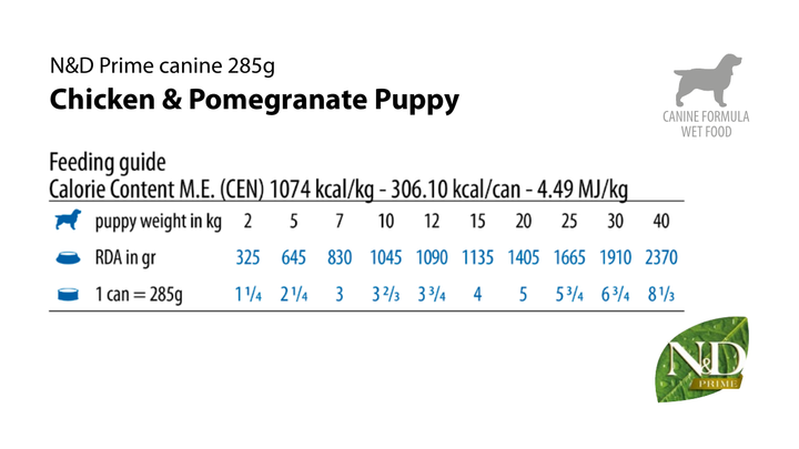 Tabel de hrănire Farmina PND285007