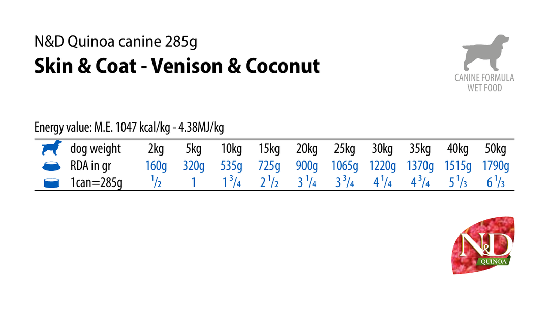 Tabel de hrănire Farmina PND285021