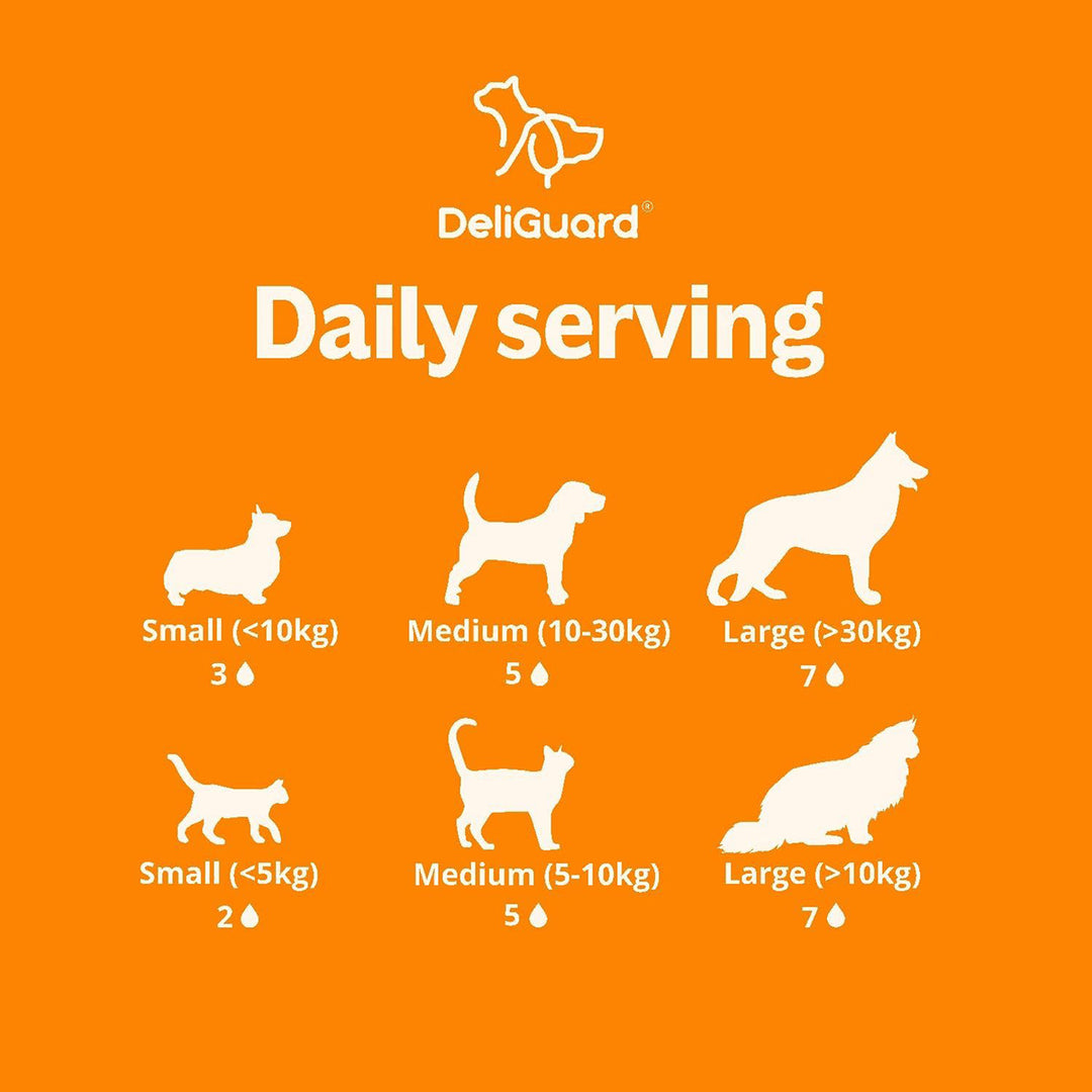 Postbiotic DeliGuard Suport Digestiv pentru Caini si Pisici 5kg