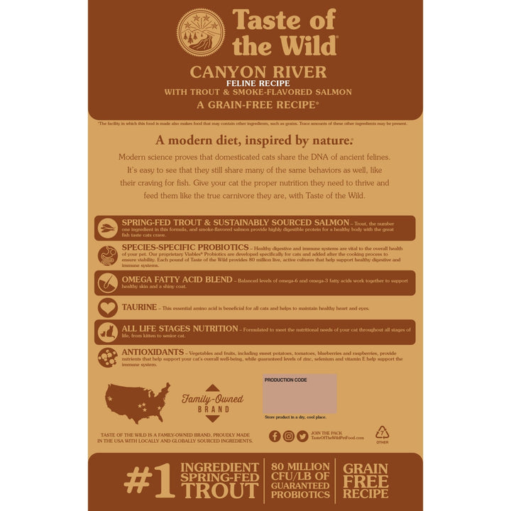 Taste of the Wild Canyon River 2 Kg