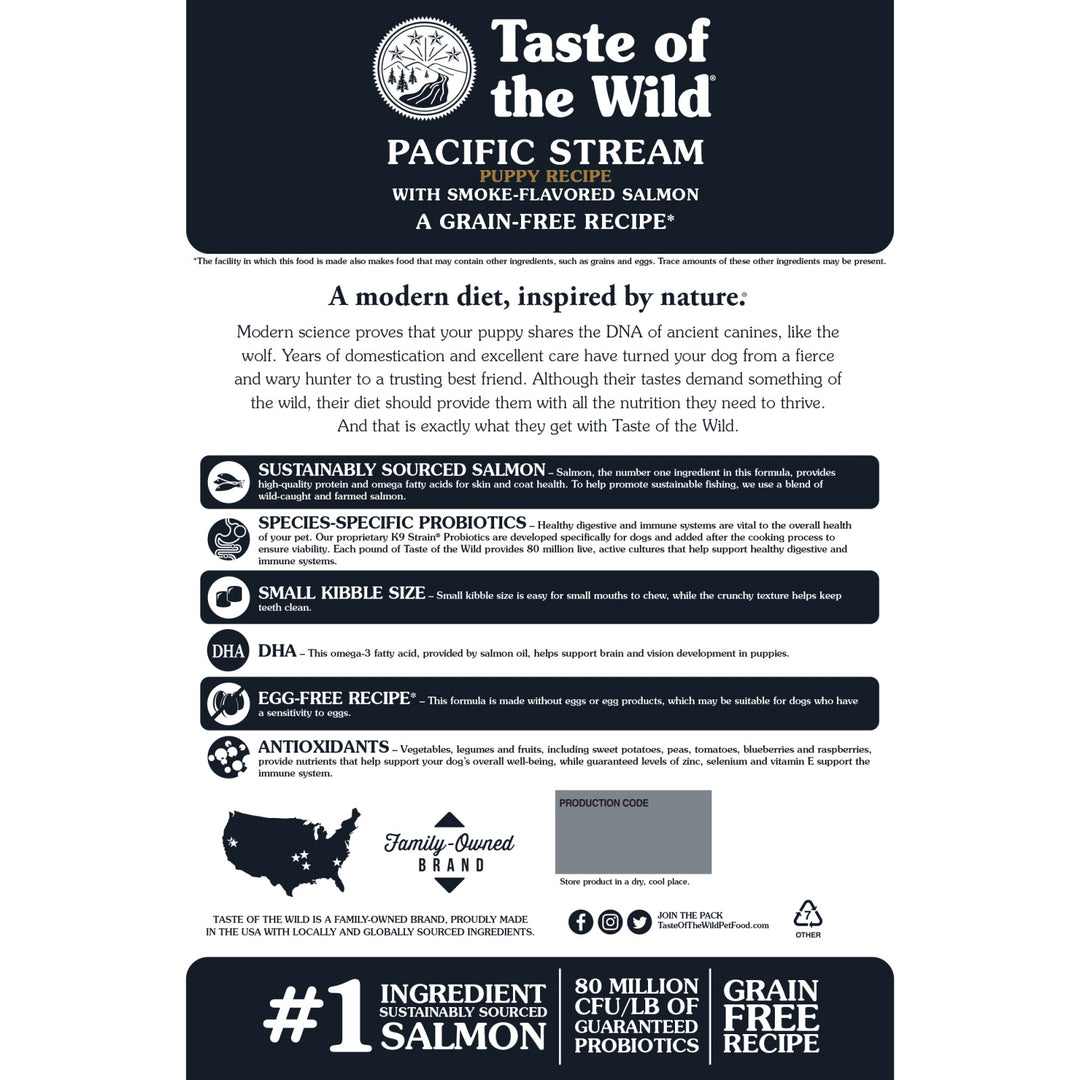 Taste of the Wild Pacific Stream Puppy Dog 12.2 Kg