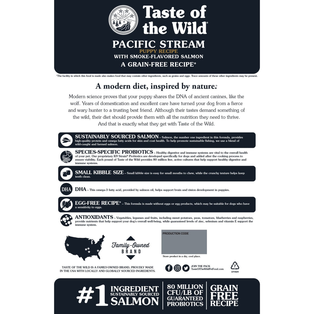 Taste of the Wild Pacific Stream Puppy Dog 2 Kg
